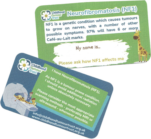 Radiation card